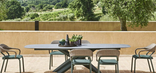 tendances outdoor