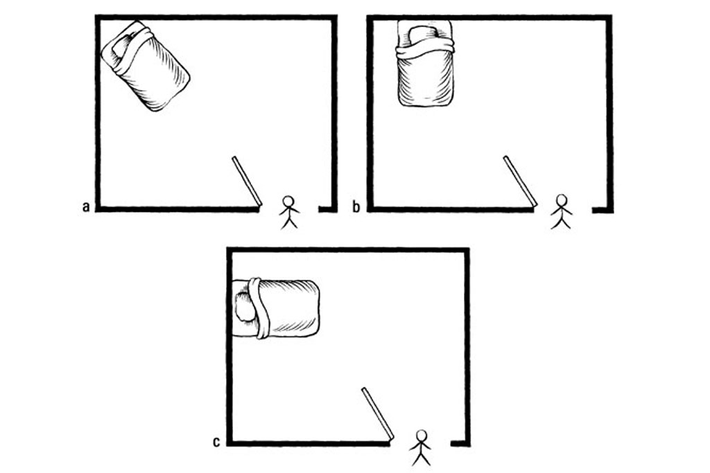 Positioning Bed Feng Shui